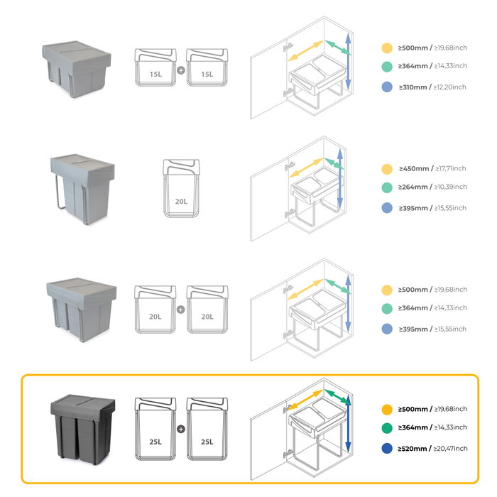 Emuca Recycle Poubelle de recyclage 2x25L Gris anthracite Emuca Recycle Poubelle de recyclage 2x25L Gris anthracite