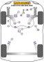 Powerflex Silentblock Triangle Avant (Cast) Arrière