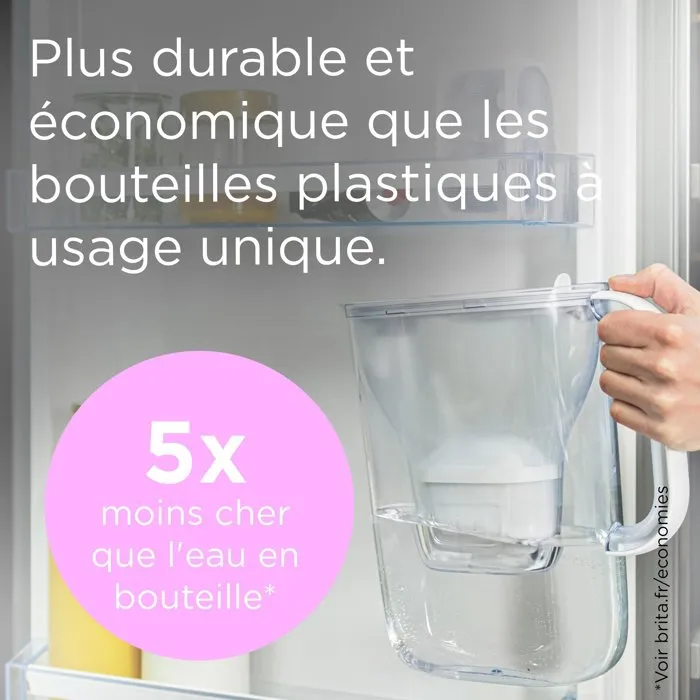 Brita - Carafe filtrante Essential MAXTRA Pro, bleu minéral - 2.4L avec filtre Pure Performance - Filtre 150L, indicateur Smart Light - Passe au lave-vaisselle