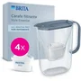 Brita - Carafe filtrante Essential MAXTRA Pro, bleu minéral - 2.4L avec filtre Pure Performance - Filtre 150L, indicateur Smart Light - Passe au lave-vaisselle