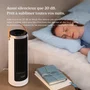 Levoit Windi Mini Plus