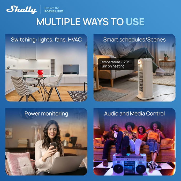 Panneau de contrôle Shelly 85371091