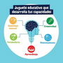 Jouet Educatif