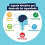 Science for you - Jeu fabrica de rotuladores avec 12 activités pour créer de nouveaux couleurs - Jeu en espagnol et portugais