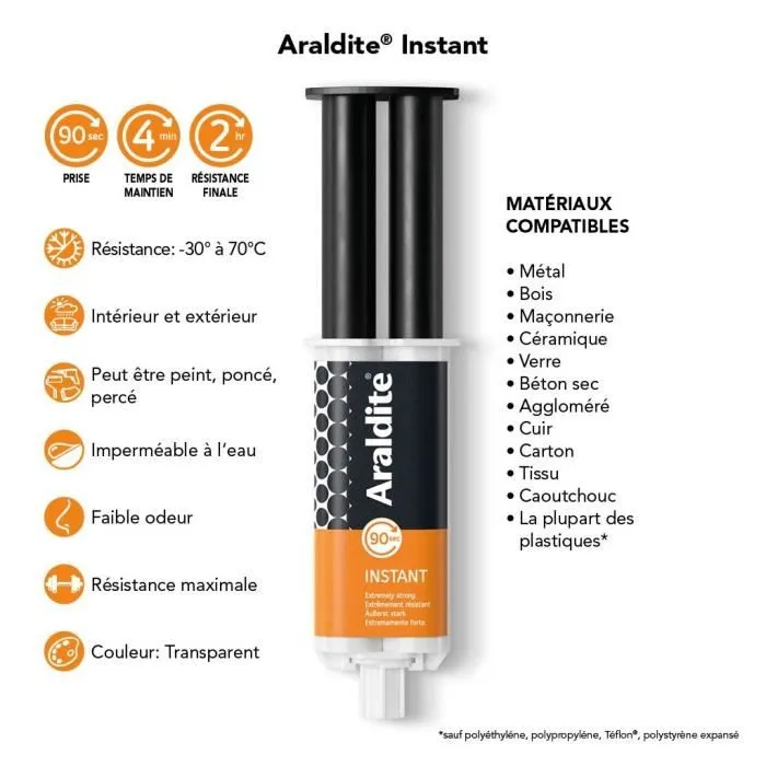 Cyanolit Araldite Instant 90 sec - Colle époxy bi-composant ultra-rapide - Haute résistance multi-matériaux (métal, bois, plastique) - 24 ml