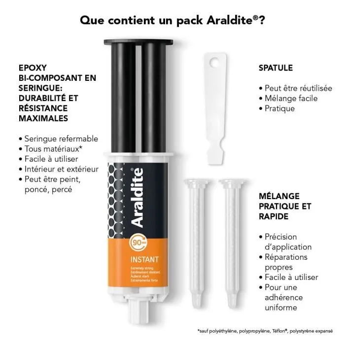 Cyanolit Araldite Instant 90 sec - Colle époxy bi-composant ultra-rapide - Haute résistance multi-matériaux (métal, bois, plastique) - 24 ml