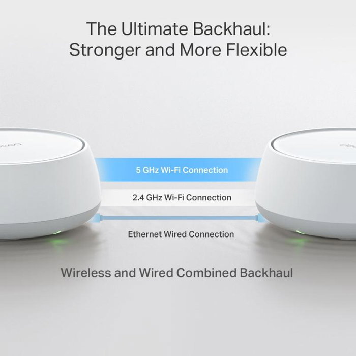 TP-Link Deco BE25 (Pack de 3) - Point d'Accès Wi-Fi Mesh Décembre 2023