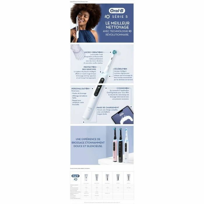 Oral-B iO5n Quite Blanc avec Étui de Voyage Oral-B iO5n Quite Blanc avec Étui de Voyage