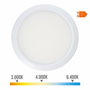 Edm Downlight LED ajustable 20 W, 2050 lm, Cadre blanc, 3CCT
