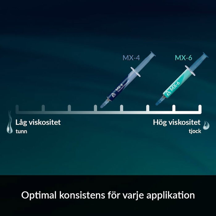 Pâte thermale Arctic ACTCP00008B Pâte thermale Arctic ACTCP00008B