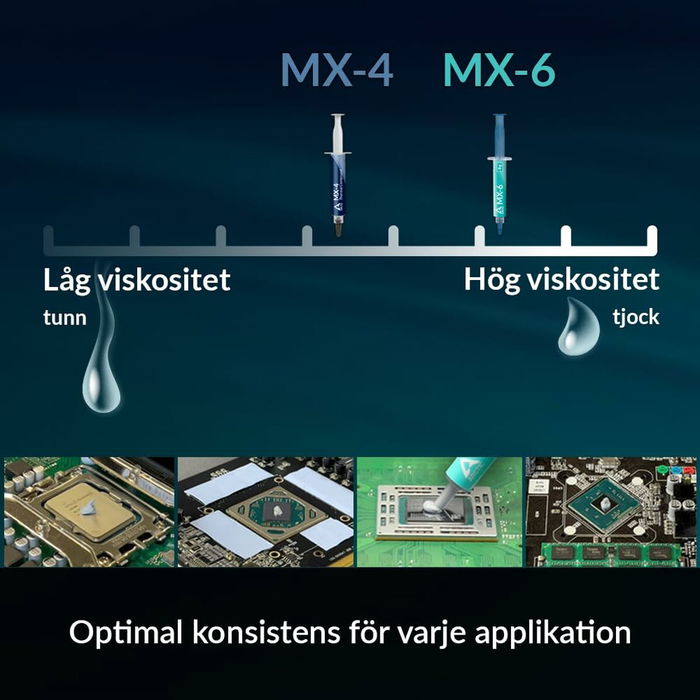 Pâte thermale Arctic ACTCP00008B Pâte thermale Arctic ACTCP00008B