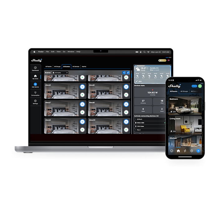 Panneau de contrôle Shelly WALL DISPLAY X2(SL)+BLUHT(IVO)