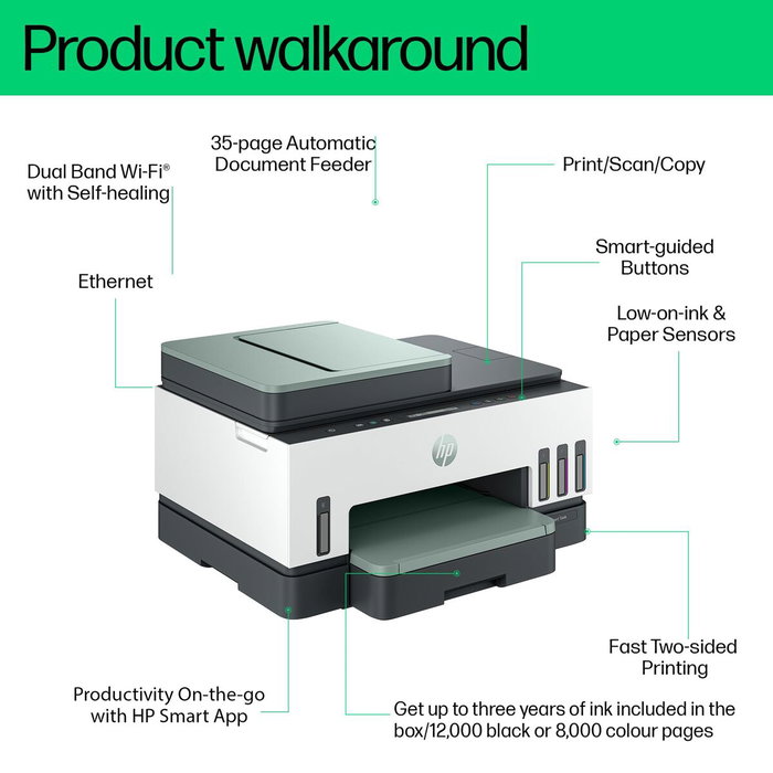 Imprimante Multifonction HP 941P5A#BHC
