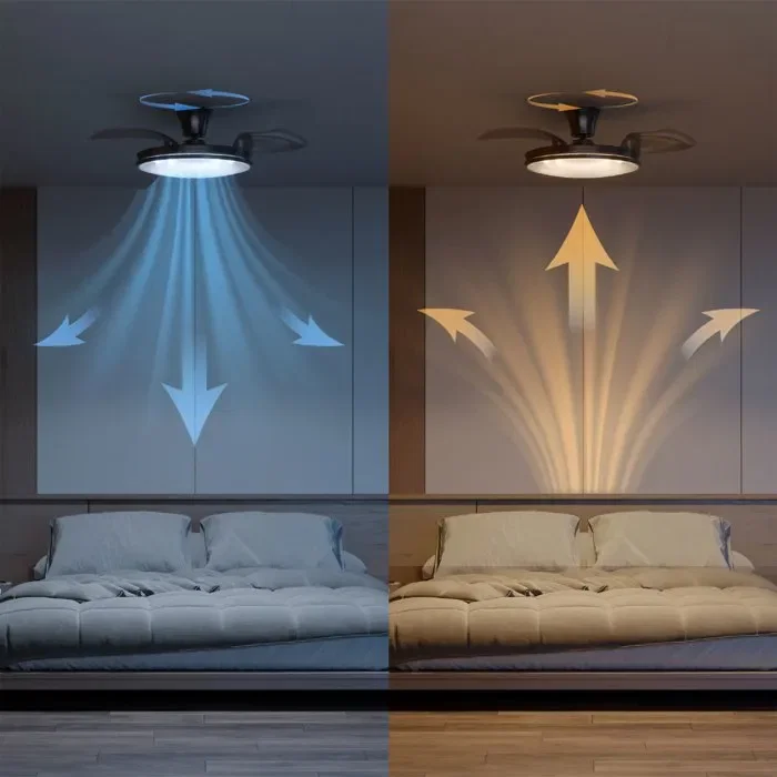 Philips Atlas Ventilateur de Plafond à Pales Rétractables 106 cm Nickel avec Éclairage LED Intégré et Télécommande