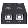 Manhattan Switch HDMI 162005 Blanc