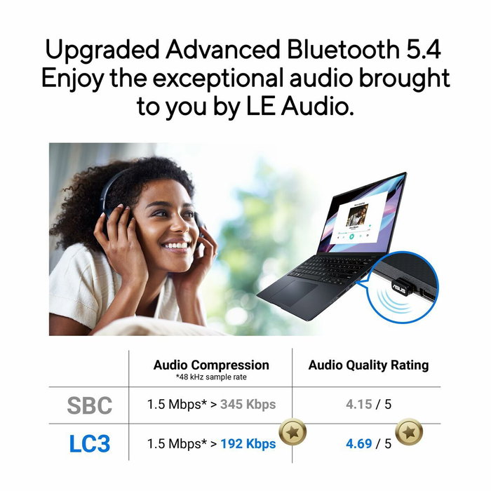 Asus USB-BT540