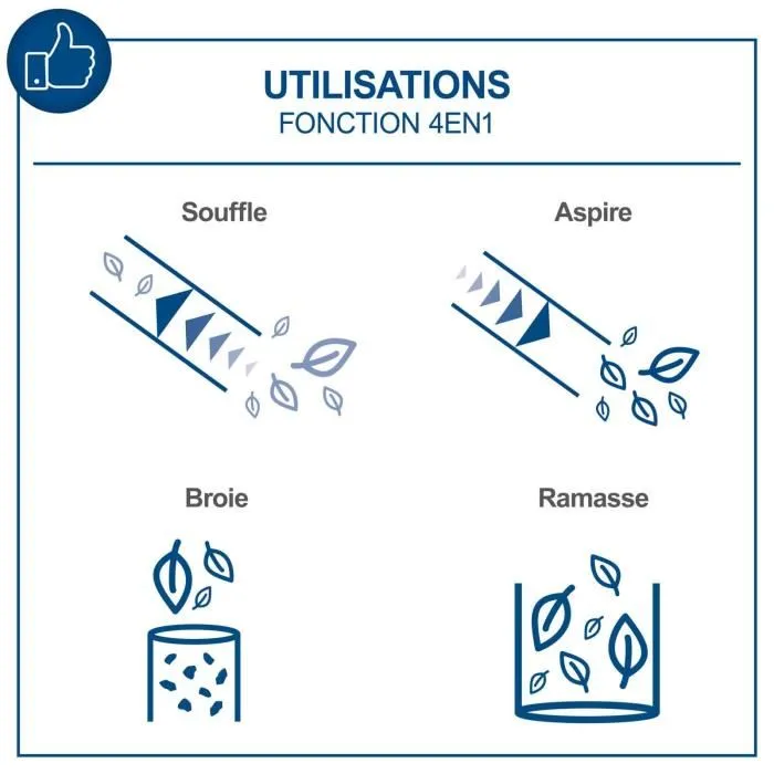 Scheppach Souffleur Aspirateur Broyeur sans fil BC-BLV720-X 20V IXES, 4 en 1 avec fonction soufflage, aspiration et broyage, débit 210 km/h, sac 45L