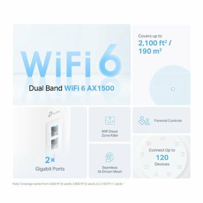 TP-Link Deco X10 AX1500 Pack de 3 unités - Blanc