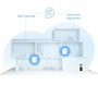 TP-Link Deco X10 AX1500 Pack de 3 unités - Blanc