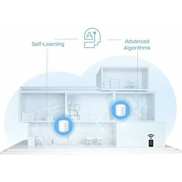 TP-Link Deco X10 AX1500 Pack de 3 unités - Blanc