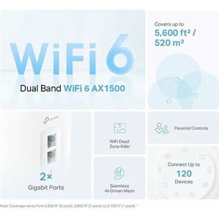 TP-Link Deco X10 AX1500 Pack de 3 unités - Blanc