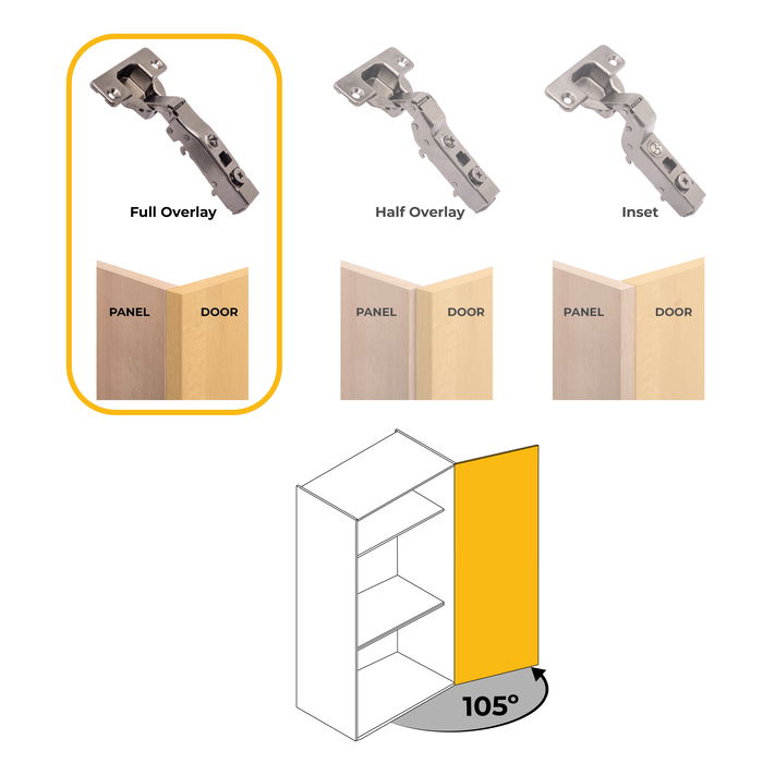 Emuca Lot de 20 charnières droites X91 avec fermeture amortie et embases euro, hauteur 0, acier, titane Emuca Lot de 20 charnières droites X91 avec fermeture amortie et embases euro, hauteur 0, acier, titane