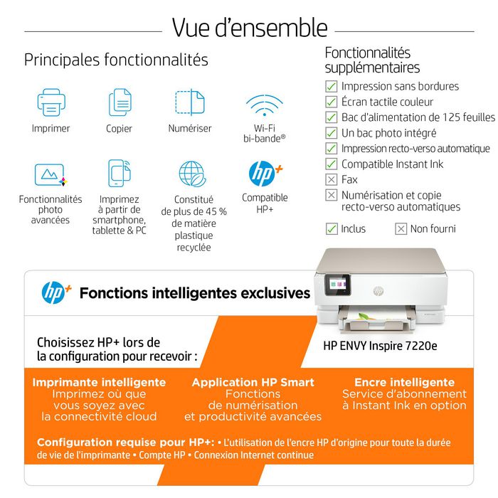 HP ENVY Inspire 7220e HP ENVY Inspire 7220e