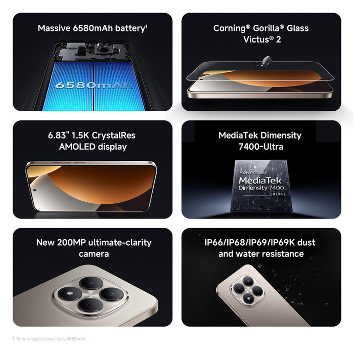 Smartphone Xiaomi Redmi Note 15 Pro 5G 8 GB RAM 256 GB Bleu