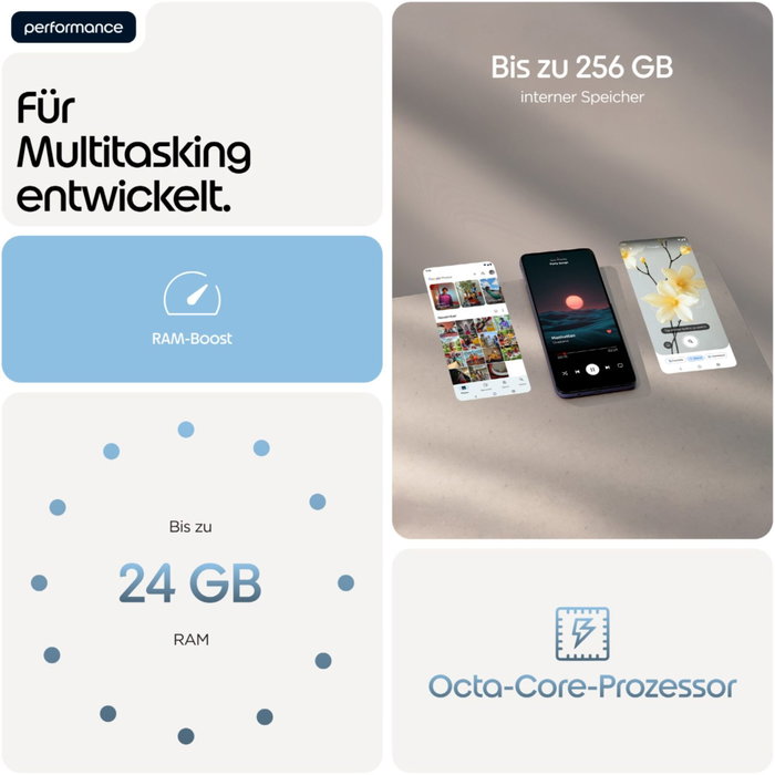 Motorola moto g17 PANTONE Alaskan Blue (128 Go)