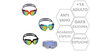 Poessa Lunettes de natation adulte en silicone avec verre PC polarisé effet métallisé - Modèles assortis