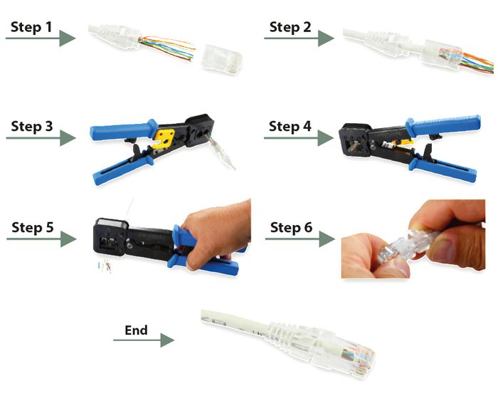 LOGON TWPHT001 Pince à sertir RJ45/RJ11 avec encliquetage et coupe/strip, support 360°, compatible CAT5e/6 LOGON TWPHT001 Pince à sertir RJ45/RJ11 avec encliquetage et coupe/strip, support 360°, compatible CAT5e/6