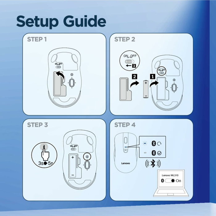 Souris Lenovo GY51Q65621 Rouge Gris 1200 DPI