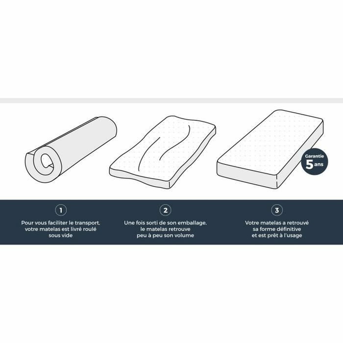 Deko Dream Matelas mousse Kiva 90 x 190 cm Ferme Deko Dream Matelas mousse Kiva 90 x 190 cm Ferme
