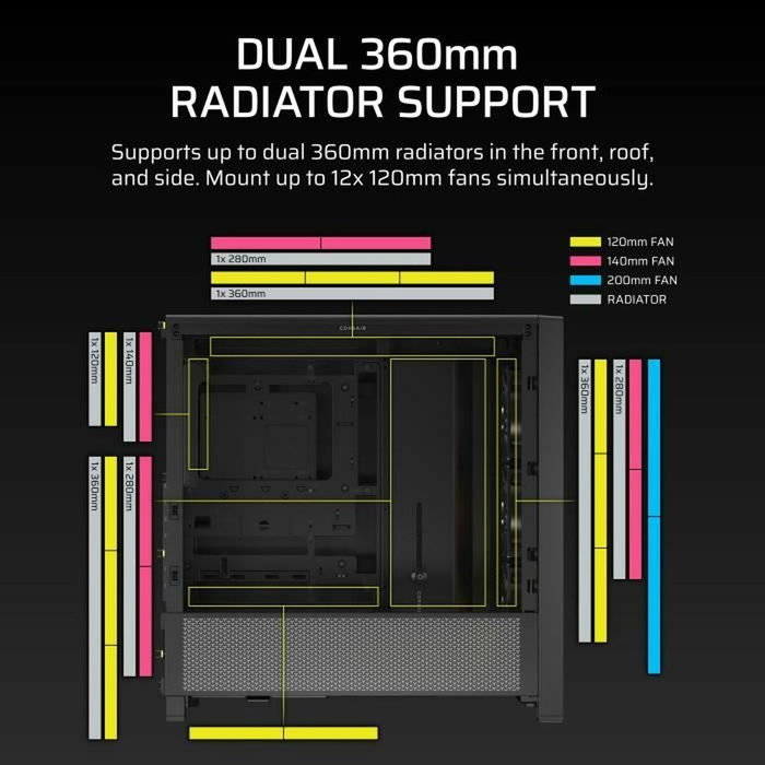 Corsair Frame 4000D RS ARGB Noir