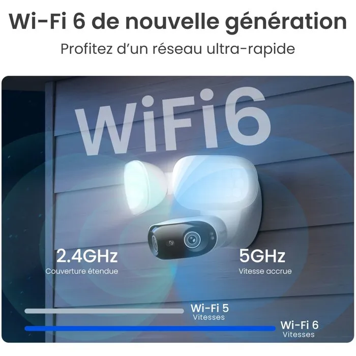 Reolink F751W Caméra de surveillance Extérieur Blanc