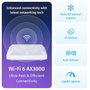 Router Keenetic KN-3812-01-EU Blanc Wi-Fi USB RJ45 Ethernet LAN USB 3.2