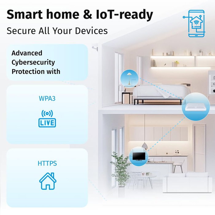 Router Keenetic KN-3812-01-EU Blanc Wi-Fi USB RJ45 Ethernet LAN USB 3.2