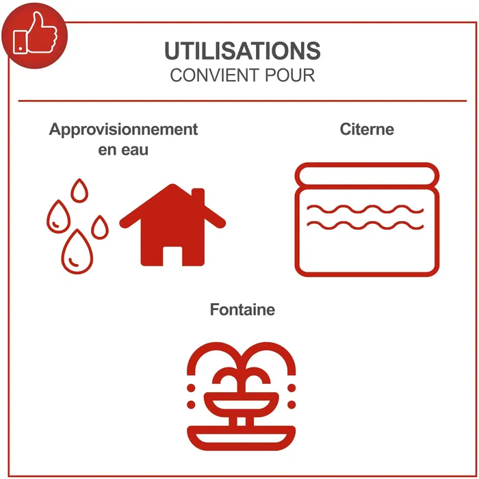 Scheppach Pompe surpresseur électrique portable GP1100JETLCD avec tuyau 7m 25mm