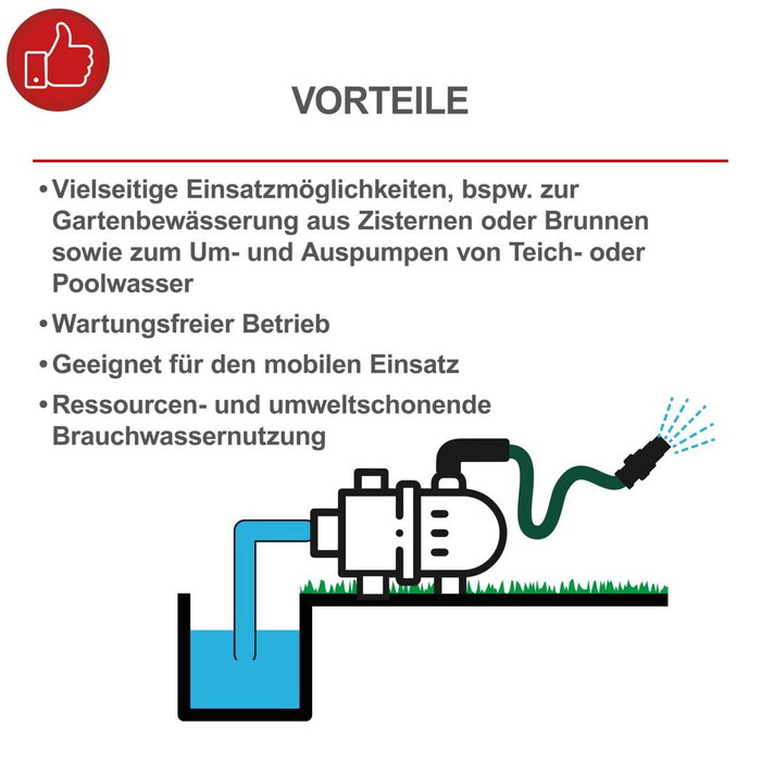 Scheppach GP1100JETLCD Pompe à eau domestique Scheppach GP1100JETLCD Pompe à eau domestique
