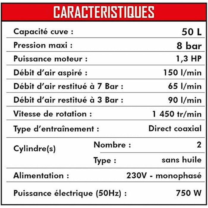 Mecafer Compresseur Silencieux 24L 1HP 8 bar Blanc