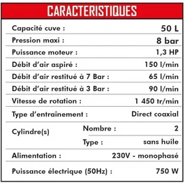 Mecafer Compresseur d'air silencieux 24 litres 1 HP, 8 bar, 150 L/min, monophasé 230V, 79 dB