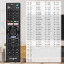 Holmios Télécommande universelle pour Sony Smart TV