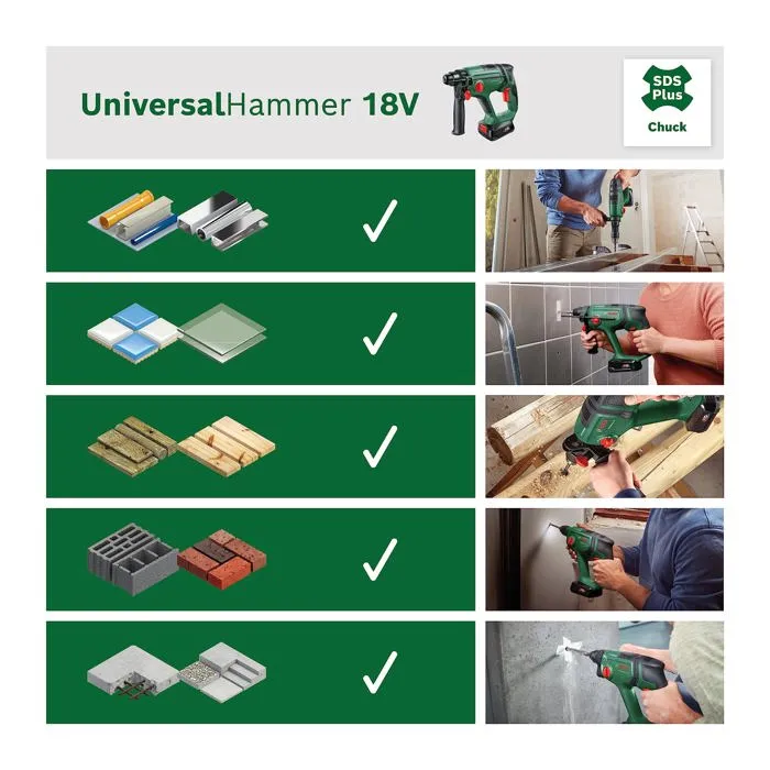 Bosch Perforateur UniversalHammer 18V (sans batterie) avec mandrin de perçage universel SRE, marteau pneumatique 2.0 J, perçage béton jusqu'à 16 mm