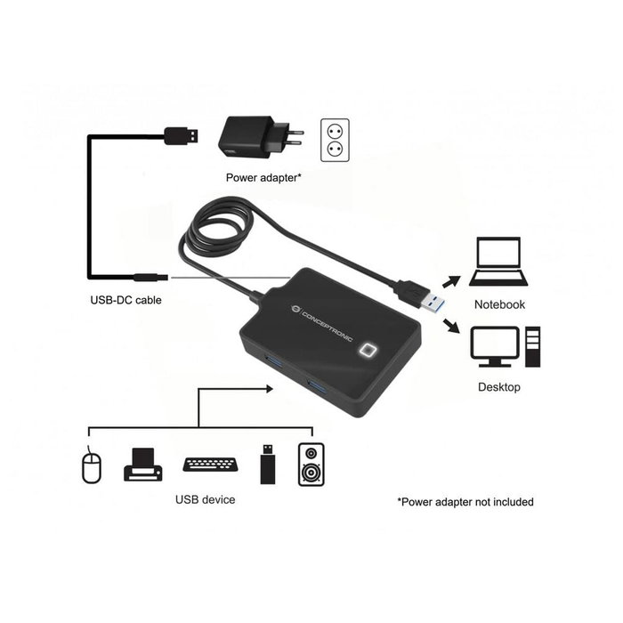 Conceptronic Hubbies11B Hub USB 3.0 4 Ports Noir