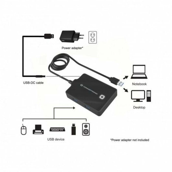 Conceptronic Hubbies11B Hub USB 3.0 4 Ports Noir