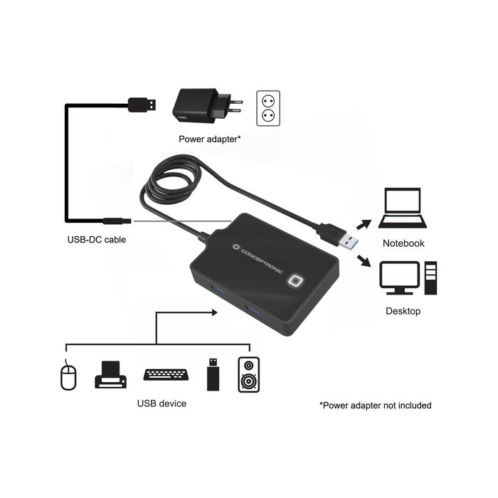 Conceptronic Hubbies11B Hub USB 3.0 4 Ports Noir