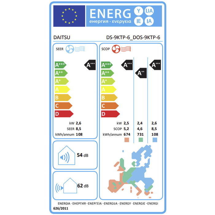 Air Conditionné DAITSU ELECTRIC DS-9KTP-6 Blanc 2500 W 2236 fg/h Air Conditionné DAITSU ELECTRIC DS-9KTP-6 Blanc 2500 W 2236 fg/h