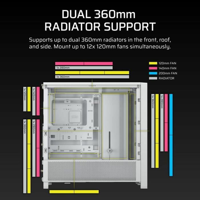 Corsair 4000D Boîtier ATX Semi-Tour Blanc