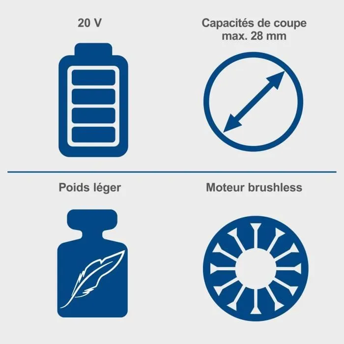 Scheppach Sécateur sans fil BC-PRS28-X, 20V, lame en acier, coupe jusqu'à 28 mm, pour branches et haies, poignée Softgrip, sans batterie