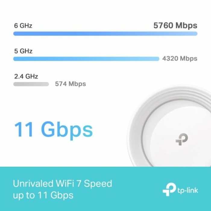 TP-Link Deco BE65 Wi-Fi 7 Tribande - Pack de 2 unités TP-Link Deco BE65 Wi-Fi 7 Tribande - Pack de 2 unités